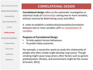 TSL3133 Topic 3 Introduction to Various Types of Educational Research ...