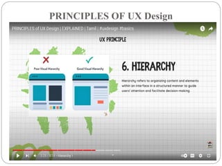 PRINCIPLES OF UX Design
.
 