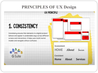PRINCIPLES OF UX Design
 
