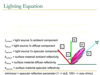 Lighting Equation
Ilambient = light source l’s ambient component
Ildiffuse = light source l’s diffuse component
Ilspecular = light source l’s specular component
kambient = surface material ambient reflectivity
kdiffuse = surface material diffuse reflectivity
kspecular = surface material specular reflectivity
shininess = specular reflection parameter (1 -> dull, 100+ -> very shiny)
   
   













1
0
lights
l
shininess
specular
l
diffuse
l
ambient
l
final
shininess
specular
specular
diffuse
diffuse
ambient
ambient
final
H
N
k
I
L
N
k
I
k
I
I
H
N
k
I
L
N
k
I
k
I
I
specular
diffuse
ambient
N
L
R
V

 