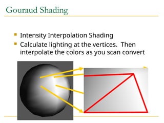 Gouraud Shading
 Intensity Interpolation Shading
 Calculate lighting at the vertices. Then
interpolate the colors as you scan convert
 