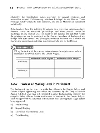 Topic 3 main components of the malaysian government system