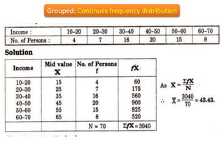 Grouped: Continues frequency distribution
 