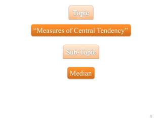 “Measures of Central Tendency”
Median
22
 
