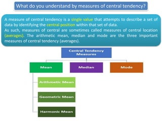 What do you understand by measures of central tendency?
A measure of central tendency is a single value that attempts to describe a set of
data by identifying the central position within that set of data.
As such, measures of central are sometimes called measures of central location
(averages). The arithmetic mean, median and mode are the three important
measures of central tendency (averages).
 