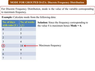 MODE FOR GROUPED DATA: Discrete Frequency Distribution
For Discrete Frequency Distribution, mode is the value of the variable corresponding
to maximum frequency.
Example: Calculate mode from the following data:
No. of days
with rain (X )
No. of weeks
( f )
0 2
1 5
2 5
3 4
4 14
5 9
6 7
7 1
Solution: Since the frequency corresponding to
the value 4 is maximum hence Mode = 4.
Maximum frequency
 
