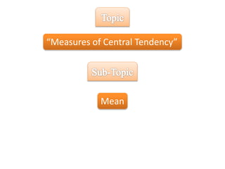 “Measures of Central Tendency”
Mean
 