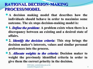RATIONAL DECISION MAKING‑RATIONAL DECISION MAKING‑
PROCESS/MODELPROCESS/MODEL
A decision making model that describes how theA decision making model that describes how the
individuals should behave in order to maximize someindividuals should behave in order to maximize some
outcome. The six steps decision-making model is:outcome. The six steps decision-making model is:
1.1. Define the problemDefine the problem: A problem exists when there is a: A problem exists when there is a
discrepancy between an existing and a desired state ofdiscrepancy between an existing and a desired state of
affairs.affairs.
2.2. Identify the decision criteriaIdentify the decision criteria: This step brings the: This step brings the
decision maker's interests, values and similar personaldecision maker's interests, values and similar personal
preferences into the process.preferences into the process.
3.3. Allocate weights to the criteriaAllocate weights to the criteria: Decision maker to: Decision maker to
weight the previously identified criteria in order toweight the previously identified criteria in order to
give them the correct priority in the decision.give them the correct priority in the decision.
SMS Kabir, smskabir@psy.jnu.ac.bd;
smskabir218@gmail.com 8
 