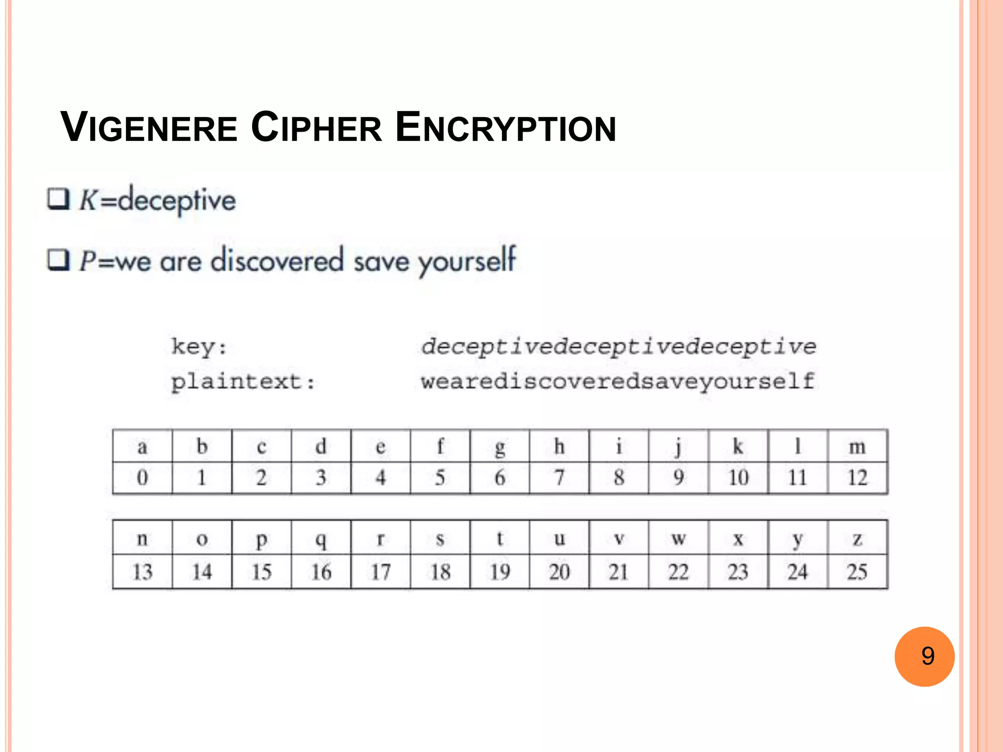 VIGENERE CIPHER ENCRYPTION
 Encryption The plaintext(P) and key(K) are added
modulo 26.
 Ci = (Pi + K) mod 26
 Decryption:
 Pi = (Ci - K) mod 26
9
 