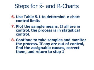 Steps for x- and R-Charts
6. Use Table 5.1 to determine x-chart
control limits
7. Plot the sample means. If all are in
control, the process is in statistical
control.
8. Continue to take samples and monitor
the process. If any are out of control,
find the assignable causes, correct
them, and return to step 1

 