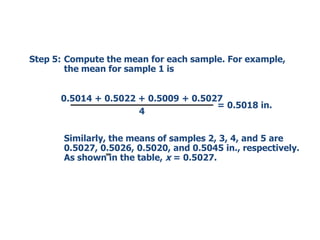 Step 5: Compute the mean for each sample. For example,
the mean for sample 1 is
0.5014 + 0.5022 + 0.5009 + 0.5027
= 0.5018 in.
4
Similarly, the means of samples 2, 3, 4, and 5 are
0.5027, 0.5026, 0.5020, and 0.5045 in., respectively.
As shown in the table, x = 0.5027.

 