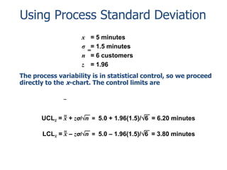 Using Process Standard Deviation
x
σ
n
z

= 5 minutes
= 1.5 minutes
= 6 customers
= 1.96

The process variability is in statistical control, so we proceed
directly to the x-chart. The control limits are

UCLx = x + zσ/n = 5.0 + 1.96(1.5)/6 = 6.20 minutes
LCLx = x – zσ/n = 5.0 – 1.96(1.5)/6 = 3.80 minutes

 