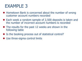 EXAMPLE 3
 Hometown Bank is concerned about the number of wrong
customer account numbers recorded
 Each week a random sample of 2,500 deposits is taken and
the number of incorrect account numbers is recorded
 The results for the past 12 weeks are shown in the
following table
 Is the booking process out of statistical control?
 Use three-sigma control limits

 