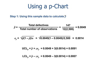 Using a p-Chart
Step 1: Using this sample data to calculate p
Total defectives
147
p=
=
= 0.0049
Total number of observations
12(2,500)
σp = p(1 – p)/n = 0.0049(1 – 0.0049)/2,500 = 0.0014

UCLp = p + zσp = 0.0049 + 3(0.0014) = 0.0091
LCLp = p – zσp = 0.0049 – 3(0.0014) = 0.0007

 
