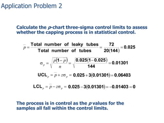 Application Problem 2
Calculate the p-chart three-sigma control limits to assess
whether the capping process is in statistical control.
p

Total number of leaky tubes
72

 0.025
Total number of tubes
20144 
p 

p1  p 

n

0.0251 0.025 
 0.01301
144

UCL p  p  z p  0.025  30.01301  0.06403
LCL p  p  z p  0.025  30.01301  0.01403  0

The process is in control as the p values for the
samples all fall within the control limits.

 