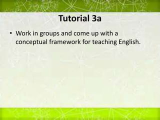 TSLB3143 Topic 3 Review of Literature | PPTX