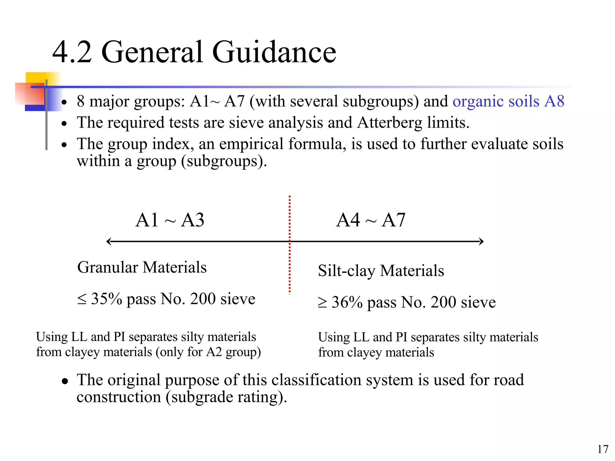 Soil Classification Powerpoint Soil Classification | PPT