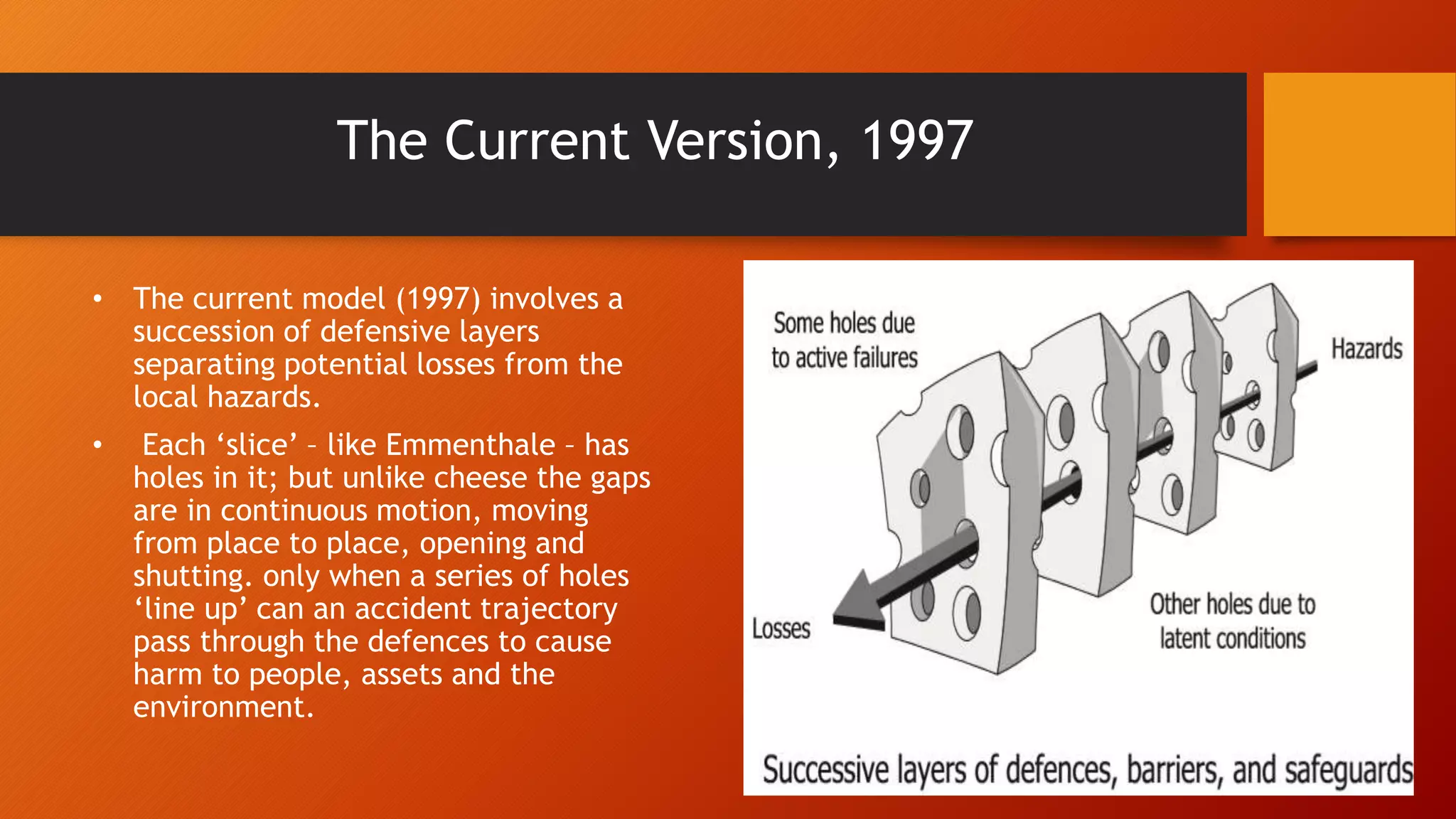 The Current Version, 1997
• The current model (1997) involves a
succession of defensive layers
separating potential losses from the
local hazards.
• Each ‘slice’ – like Emmenthale – has
holes in it; but unlike cheese the gaps
are in continuous motion, moving
from place to place, opening and
shutting. only when a series of holes
‘line up’ can an accident trajectory
pass through the defences to cause
harm to people, assets and the
environment.
 