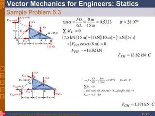 Eighth
Edition

Vector Mechanics for Engineers: Statics
Sample Problem 6.3
tan α =

FG 8 m
=
= 0.5333
GL 15 m
=0

α = 28.07°

∑ MG
( 7.5 kN )(15 m ) − (1 kN )(10 m ) − (1 kN )( 5 m )
+ ( FFH cos α )( 8 m ) = 0
FFH = −13.82 kN

tan β =

∑M

L

GI
5m
= 2
= 0.9375
HI 3 ( 8 m )

FFH = 13.82 kN C

β = 43.15°

=0

(1 kN )(10 m ) + (1 kN )( 5 m ) + ( FGH cos β )(15 m ) = 0
FGH = −1.371 kN

FGH = 1.371 kN C
© 2007 The McGraw-Hill Companies, Inc. All rights reserved.

6 - 21

 