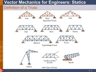 Eighth
Edition

Vector Mechanics for Engineers: Statics
Definition of a Truss

© 2007 The McGraw-Hill Companies, Inc. All rights reserved.

6-6

 