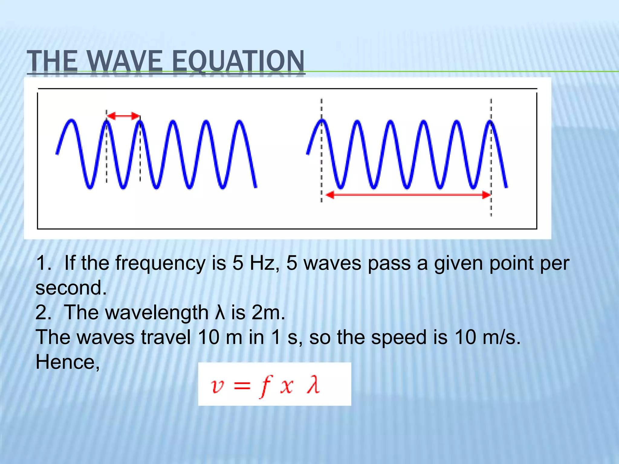 THE WAVE EQUATION
1. If the frequency is 5 Hz, 5 waves pass a given point per
second.
2. The wavelength λ is 2m.
The waves travel 10 m in 1 s, so the speed is 10 m/s.
Hence,
 