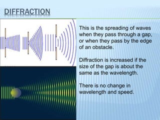 DIFFRACTION
This is the spreading of waves
when they pass through a gap,
or when they pass by the edge
of an obstacle.
Diffraction is increased if the
size of the gap is about the
same as the wavelength.
There is no change in
wavelength and speed.
 