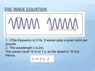 THE WAVE EQUATION
1. If the frequency is 5 Hz, 5 waves pass a given point per
second.
2. The wavelength λ is 2m.
The waves travel 10 m in 1 s, so the speed is 10 m/s.
Hence,
 
