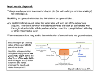 In-pit waste disposal:
Tailings may be pumped into mined-out open pits (as well underground mine workings)
     for final disposal.

Backfilling an open-pit eliminates the formation of an open-pit lake.

Any backfill material placed below the water table will form part of the subsurface
   acquifer. The extent to which the water level inside the open pit equilibrates with
   the regional water table will depend on whether or not the open pit is lined with clay
   or other impermeable layer.

Water-waste reactions may lead to the mobilisation of contaminants into ground waters.


 Backfilled open-pit showing
 return of the water table to
 pre-mining levels.

 Sulphidic tailings with high
 acid generating potential are                                              Water
 placed at a depth below the                                                saturated
 final level of the water table
 (to limit oxygen supply to the
 sulphides and hence
 minimise the risk of acid
 water development).
                                                                Figure from Lottermoser, 2007.
 