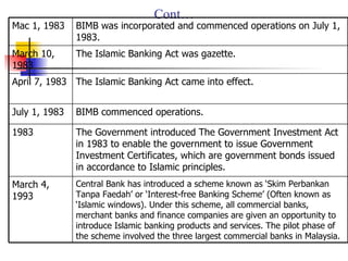 Cont… BIMB was incorporated and commenced operations on July 1, 1983. Mac 1, 1983 Central Bank has introduced a scheme known as ‘Skim Perbankan Tanpa Faedah’ or ‘Interest-free Banking Scheme’ (Often known as ‘Islamic windows). Under this scheme, all commercial banks, merchant banks and finance companies are given an opportunity to introduce Islamic banking products and services. The pilot phase of the scheme involved the three largest commercial banks in Malaysia. March 4, 1993 The Government introduced The Government Investment Act in 1983 to enable the government to issue Government Investment Certificates, which are government bonds issued in accordance to Islamic principles. 1983 BIMB commenced operations. July 1, 1983 The Islamic Banking Act came into effect. April 7, 1983 The Islamic Banking Act was gazette. March 10, 1983 