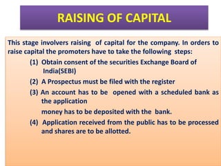 RAISING OF CAPITAL 
This stage involvers raising of capital for the company. In orders to 
raise capital the promoters have to take the following steps: 
(1) Obtain consent of the securities Exchange Board of 
India(SEBI) 
(2) A Prospectus must be filed with the register 
(3) An account has to be opened with a scheduled bank as 
the application 
money has to be deposited with the bank. 
(4) Application received from the public has to be processed 
and shares are to be allotted. 
 
