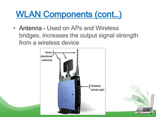 WLAN Components (cont…)
• Antenna – Used on APs and Wireless
bridges, increases the output signal strength
from a wireless device
 