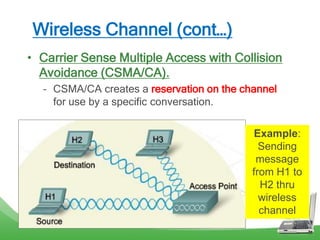 Wireless Channel (cont…)
• Carrier Sense Multiple Access with Collision
Avoidance (CSMA/CA).
– CSMA/CA creates a reservation on the channel
for use by a specific conversation.
Example:
Sending
message
from H1 to
H2 thru
wireless
channel
 