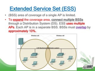 Extended Service Set (ESS)
• (BSS) area of coverage of a single AP is limited.
• To expand the coverage area, connect multiple BSSs
through a Distribution System (DS). ESS uses multiple
APs. Each AP is in a separate BSS. BSSs must overlap by
approximately 10%.
 