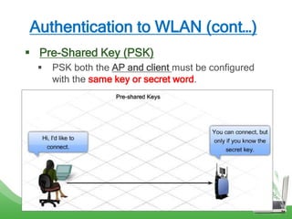 Authentication to WLAN (cont…)
 Pre-Shared Key (PSK)
 PSK both the AP and client must be configured
with the same key or secret word.
 