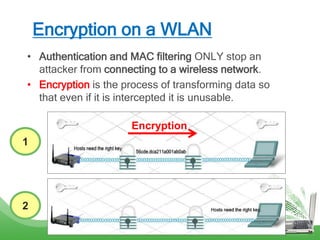 Encryption on a WLAN
• Authentication and MAC filtering ONLY stop an
attacker from connecting to a wireless network.
• Encryption is the process of transforming data so
that even if it is intercepted it is unusable.
1
2
Encryption
 