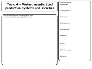 Topic 4 – Water, aquatic food
production systems and societies
Draw an annotated diagram to demonstrate the global
water stores, include the percentages of each store
Define the following
Turnover time:
Hydrological flows:
Precipitation:
Evapotranspiration:
Interception loss:
Throughfall:
Stemflow:
Infiltration capacity:
Sublimation:
 