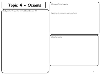 Topic 4 - Oceans
Briefly outline the operation of Great Ocean Conveyor Belt
Define thermocline:
Define specific heat capacity:
Explain its role in ocean circulation patterns:
6
 