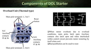 Components of DOL Starter
When motor overheats due to overload
conditions, main poles latch open Auxiliary
contacts also latch open and when interlocked
within control circuit prevents motor restarting by
itself when cool.
Red pushbutton can be used to reset
Main pole terminals 2, 4 & 6
N/O
Auxiliary
contacts
97 & 98
N/C
Auxiliary
contacts
95 & 96
Overload Unit (Thermal type)
Main pole terminals 1, 3 & 5
Reset
button
 
