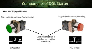 Components of DOL Starter
Start and Stop pushbuttons
Start button is green and flush mounted Stop button is red and protruding
N/O contact N/C contact
Contacts at the back of
switches can be either
N/O or N/C
 