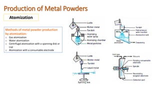Production of Metal Powders
Atomization
Methods of metal powder production
by atomization:
o Gas atomization
o Water atomization
o Centrifugal atomization with a spanning disk or
cup
o Atomization with a consumable electrode
 