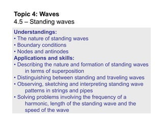 Comprehensive Study of Standing Waves: Formation, Properties, and ...
