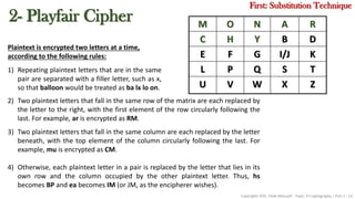 Cryptologic Alphabet CryptographyPart_1cybersecuritybegginers | PDF