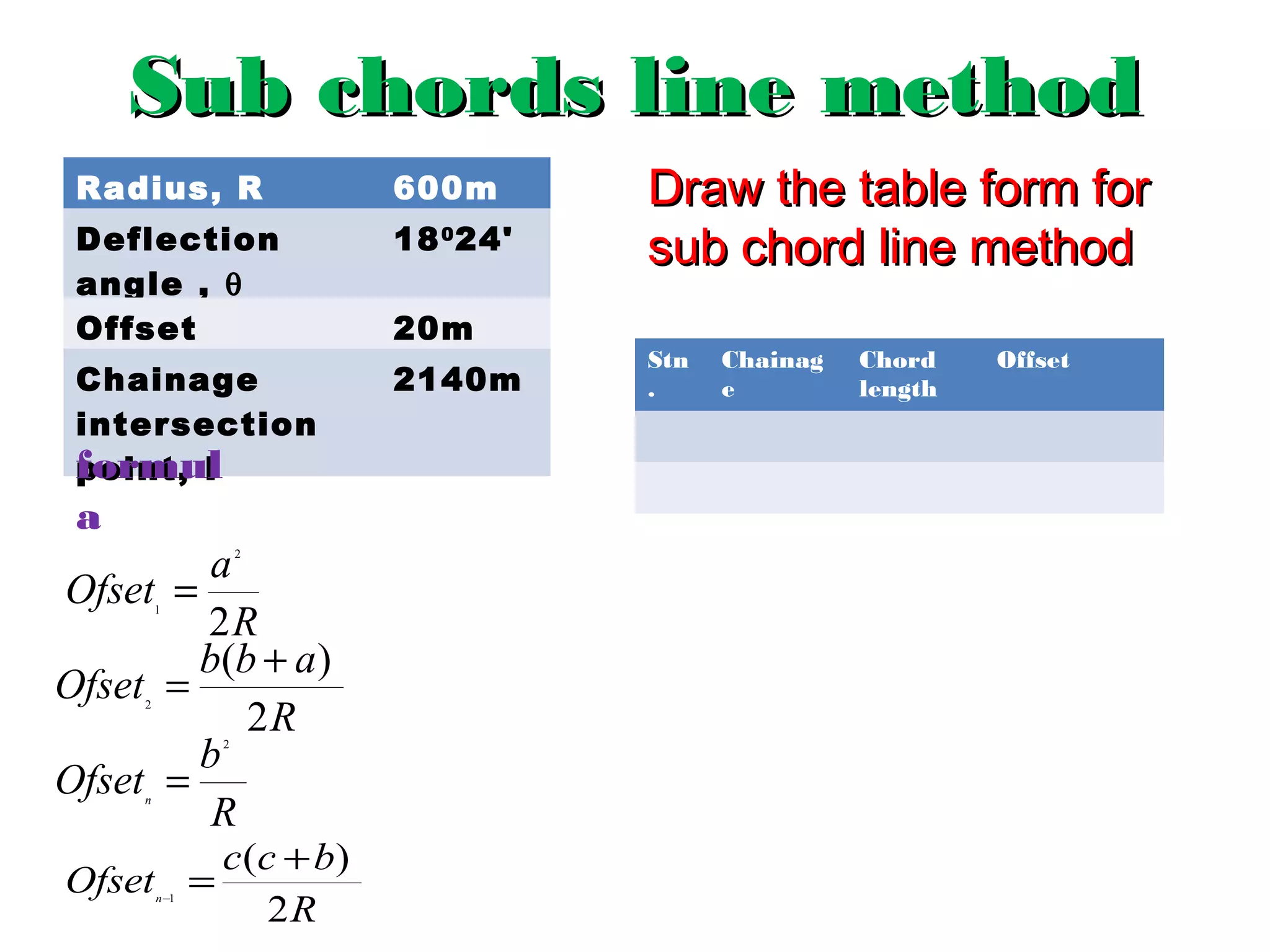 Sub chords line method
Radius, R

600m

Deflection
angle , θ
Offset

18 0 24'

Chainage
intersection
formul
point, I

2140m

• Given

a
a
Ofset =
2R
b(b + a)
Ofset =
2R
b
Ofset =
R
2

1

2

2

n

Ofset =
n −1

c (c + b)
2R

20m

Draw the table form for
sub chord line method
Stn
.

Chainag
e

Chord
length

Offset

 