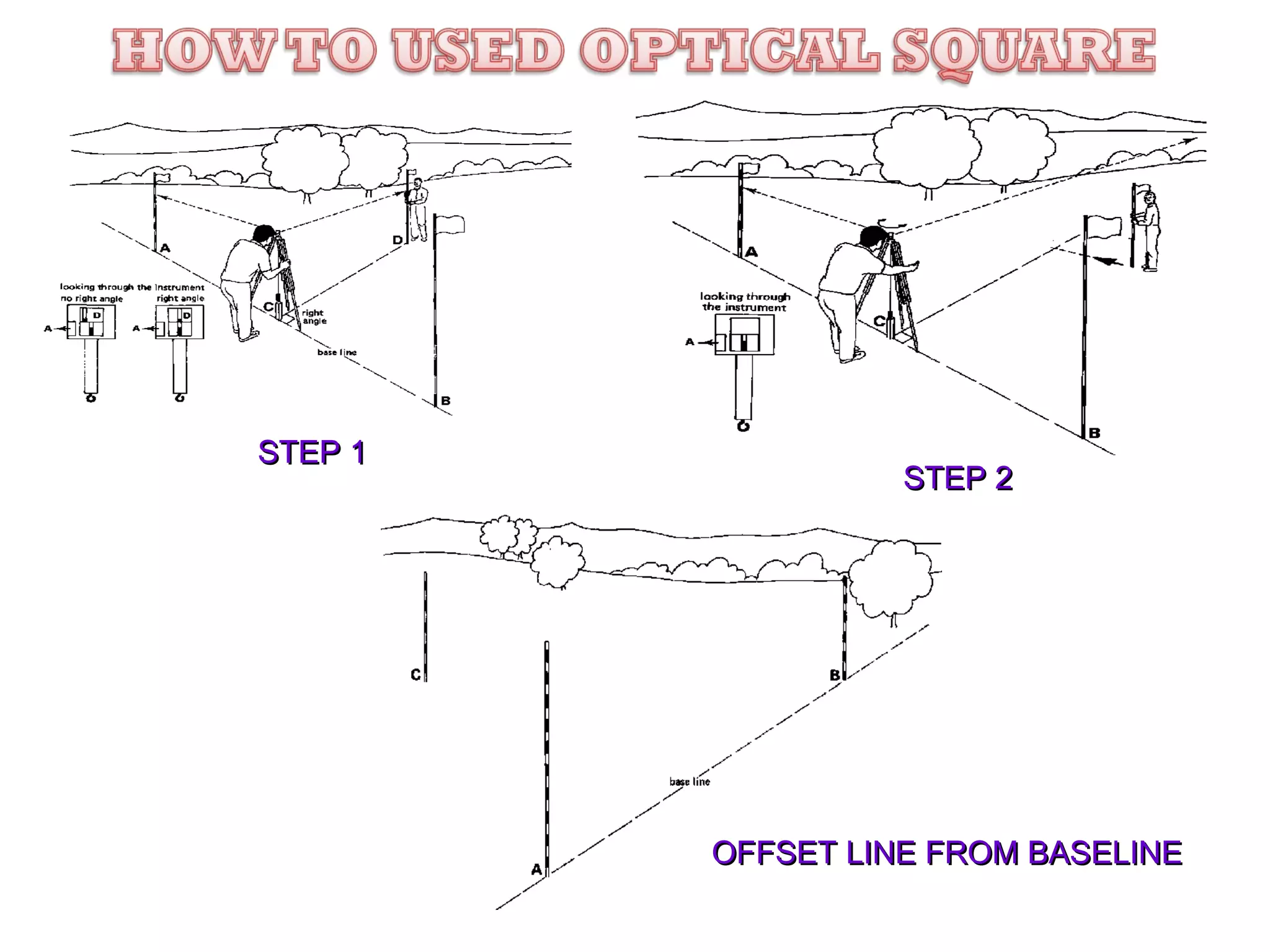 STEP 1

STEP 2

OFFSET LINE FROM BASELINE

 