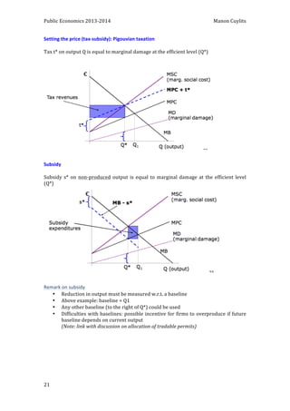 Public 
Economics 
2013-­‐2014 
Manon 
Cuylits 
Setting 
the 
price 
(tax-­‐subsidy): 
Pigouvian 
taxation 
Tax 
t* 
on 
output 
Q 
is 
equal 
to 
marginal 
damage 
at 
the 
efficient 
level 
(Q*) 
Subsidy 
Subsidy 
s* 
on 
non-­‐produced 
output 
is 
equal 
to 
marginal 
damage 
at 
the 
efficient 
level 
(Q*) 
Remark 
on 
subsidy 
21 
• Reduction 
in 
output 
must 
be 
measured 
w.r.t. 
a 
baseline 
• Above 
example: 
baseline 
= 
Q1 
• Any 
other 
baseline 
(to 
the 
right 
of 
Q*) 
could 
be 
used 
• Difficulties 
with 
baselines: 
possible 
incentive 
for 
firms 
to 
overproduce 
if 
future 
baseline 
depends 
on 
current 
output 
(Note: 
link 
with 
discussion 
on 
allocation 
of 
tradable 
permits) 
 