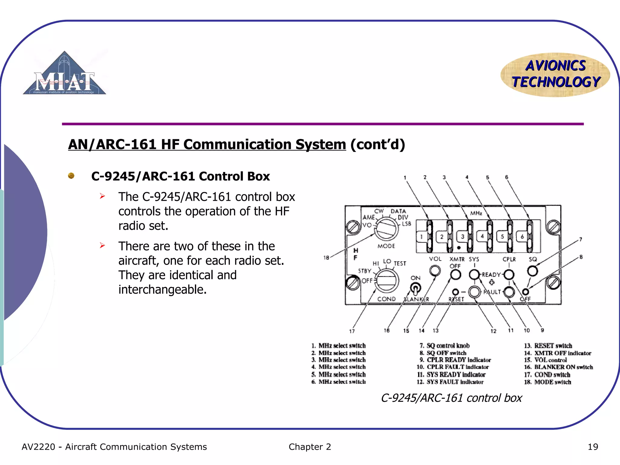AVIONICS
TECHNOLOGY

AN/ARC-161 HF Communication System (cont’d)
C-9245/ARC-161 Control Box


The C-9245/ARC-161 control box
controls the operation of the HF
radio set.



There are two of these in the
aircraft, one for each radio set.
They are identical and
interchangeable.

C-9245/ARC-161 control box

AV2220 - Aircraft Communication Systems

Chapter 2

19

 