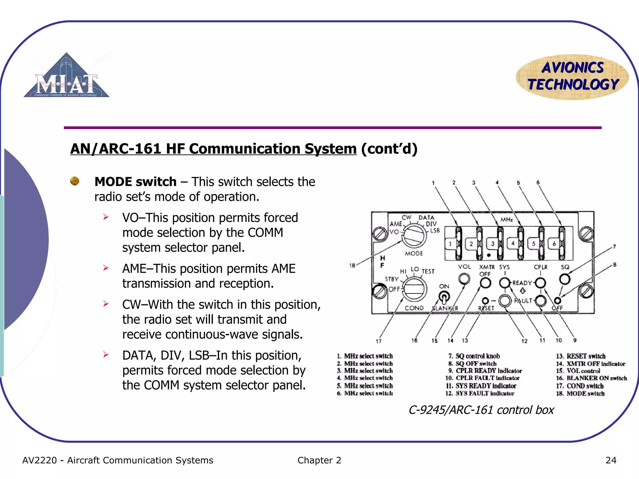 AVIONICS
TECHNOLOGY

AN/ARC-161 HF Communication System (cont’d)
MODE switch – This switch selects the
radio set’s mode of operation.


VO–This position permits forced
mode selection by the COMM
system selector panel.



AME–This position permits AME
transmission and reception.



CW–With the switch in this position,
the radio set will transmit and
receive continuous-wave signals.



DATA, DIV, LSB–In this position,
permits forced mode selection by
the COMM system selector panel.
C-9245/ARC-161 control box

AV2220 - Aircraft Communication Systems

Chapter 2

24

 