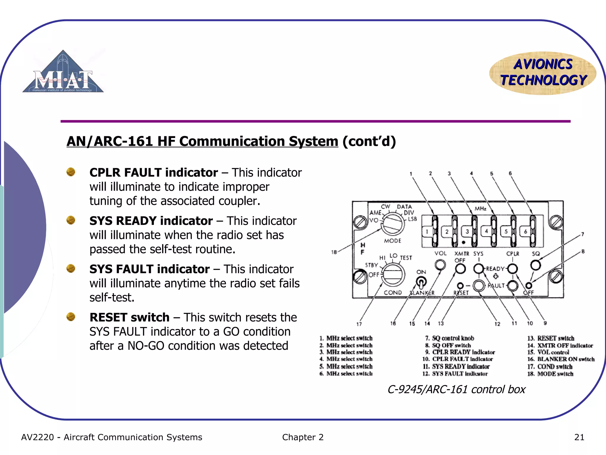 AAVVIIOONNIICCSS 
TTEECCHHNNOOLLOOGGYY 
AN/ARC-161 HF Communication System (cont’d) 
CPLR FAULT indicator – This indicator 
will illuminate to indicate improper 
tuning of the associated coupler. 
SYS READY indicator – This indicator 
will illuminate when the radio set has 
passed the self-test routine. 
SYS FAULT indicator – This indicator 
will illuminate anytime the radio set fails 
self-test. 
RESET switch – This switch resets the 
SYS FAULT indicator to a GO condition 
after a NO-GO condition was detected 
C-9245/ARC-161 control box 
AV2220 - Aircraft Communication Systems Chapter 2 21 
 