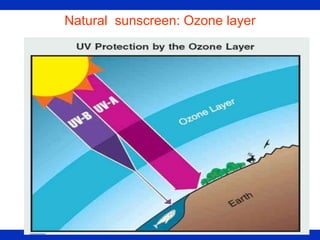 Natural sunscreen: Ozone layer
 