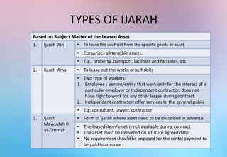 TYPES OF IJARAH
Based on Subject Matter of the Leased Asset
1. Ijarah ‘Ain • To lease the usufruct from the specific goods or asset
• Comprises all tangible assets.
• E.g.: property, transport, facilities and factories, etc.
2. Ijarah ‘Amal • To lease out the works or self skills
• Two type of workers:
1. Employee : person/entity that work only for the interest of a
particular employer or independent contractor; does not
have right to work for any other lessee during contract.
2. Independent contractor: offer services to the general public
• E.g: consultant, lawyer, contractor
3. Ijarah
Mawsufah fi
al-Zimmah
• Form of ijarah where asset need to be described in advance
• The leased item/asset is not available during contract
• The asset must be delivered on a future agreed date
• No requirement should be imposed for the rental payment to
be paid in advance
11
 